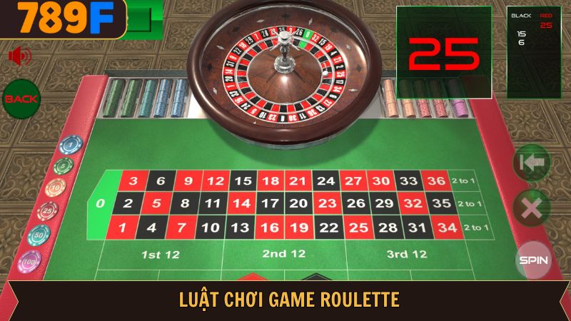 Nguyên tắc tham gia Roulette tại 789F